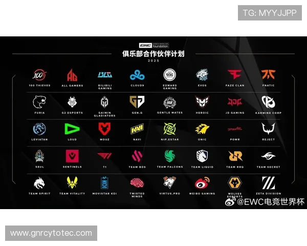 完美电竞国际版加强社区建设，促进全球电竞玩家的交流与合作