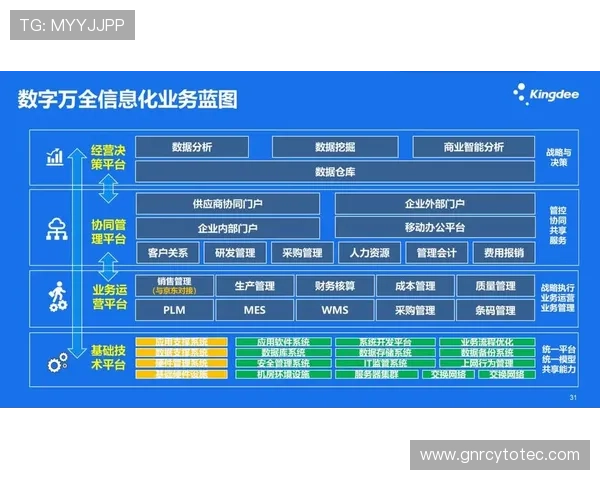 星空体育直营引领体育产业数字化转型实现智能化管理 星空体育直营引领体育产业数字化转型实现智能化管理